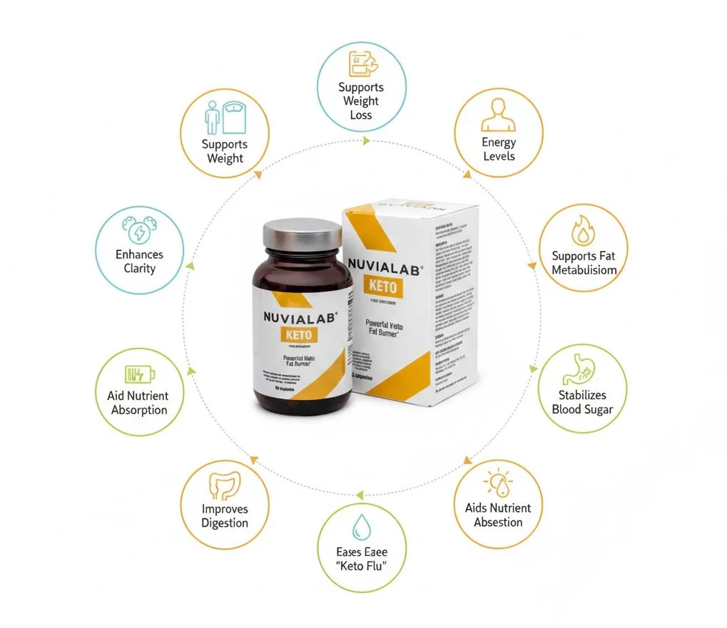 Close-up of NuviaLab Keto capsule and label information